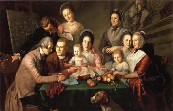 The Peale Family by Charles Willson Peale Oil Painting Reproductions