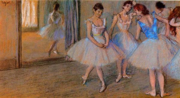Dancers In The Studio by Edgar Degas Oil Painting Reproductions