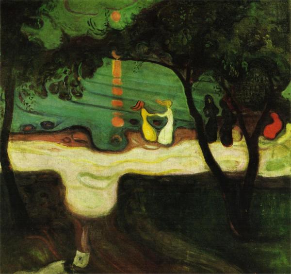 Dance On The Beach by Edvard Munch Oil Painting Reproductions