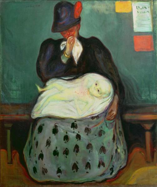 Inheritance by Edvard Munch
