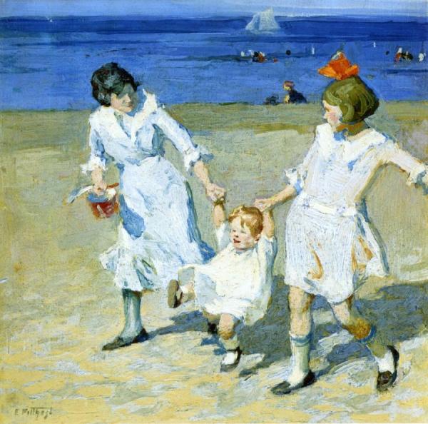Two Females Swinging A Child by Edward Henry Potthast