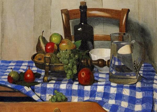 Still Life With Blue Checkered Tablecloth by Felix Vallotton