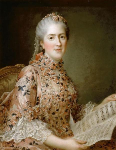 François-hubert Drouais Madame Sophie De France