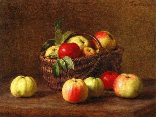 Apples In A Basket And On The Table by Henri Fantin-latour