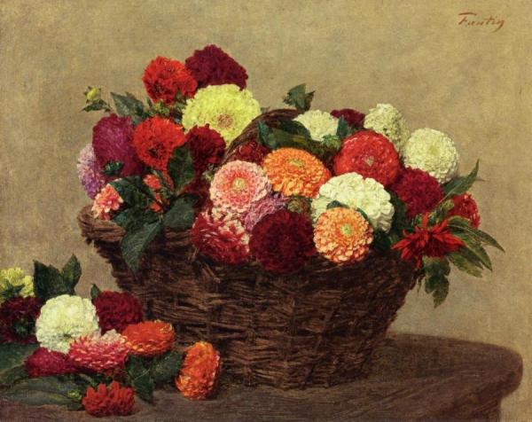 Basket Of Dahlias by Henri Fantin-latour