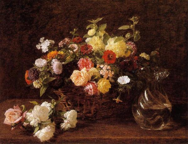 Basket Of Flowers by Henri Fantin-latour