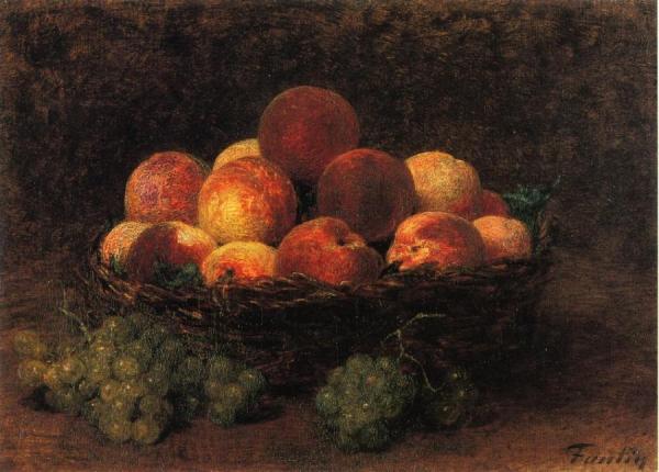 Basket Of Peaches by Henri Fantin-latour