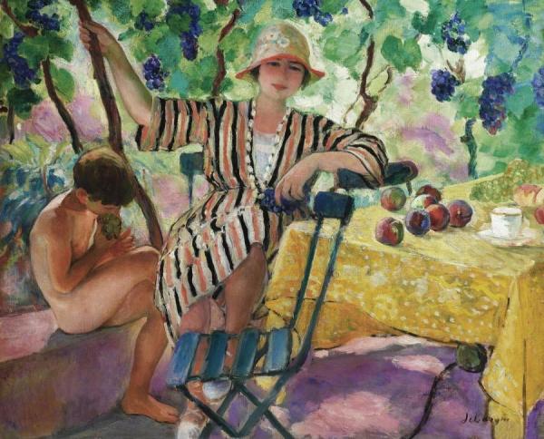 Garden In Summer by Henri Lebasque