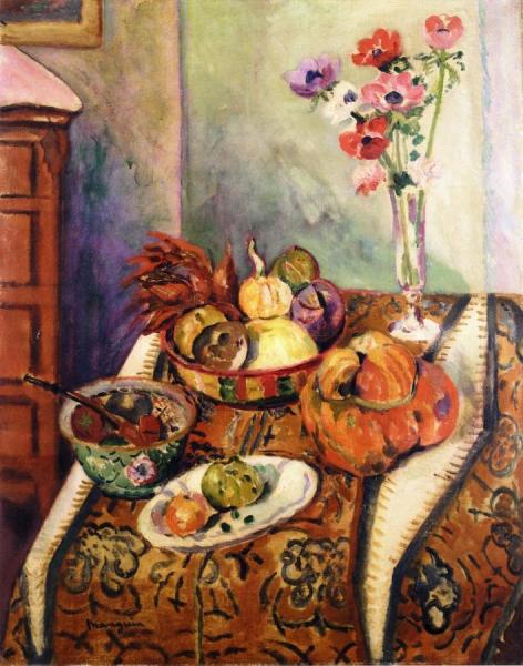 Decorative Fruit by Henri Manguin Oil Painting Reproductions