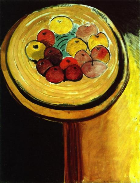 Apples by Henri Matisse