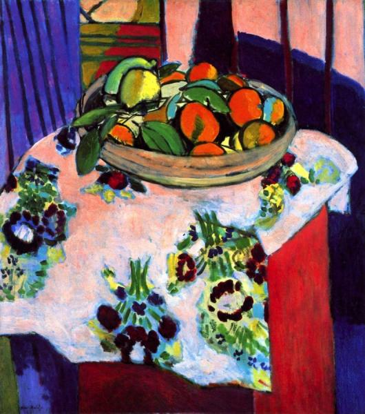 Basket Of Oranges by Henri Matisse