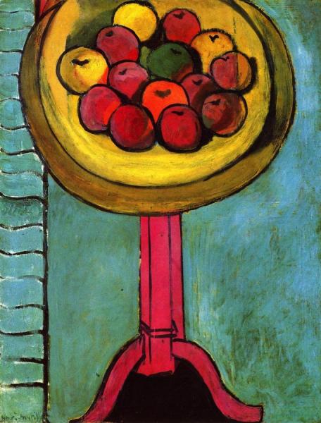 Henri Matisse Bowl Of Apples On A Table