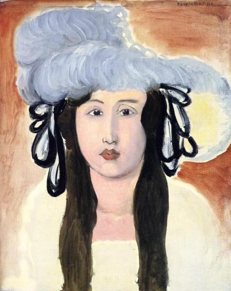 Hat With Feathers by Henri Matisse