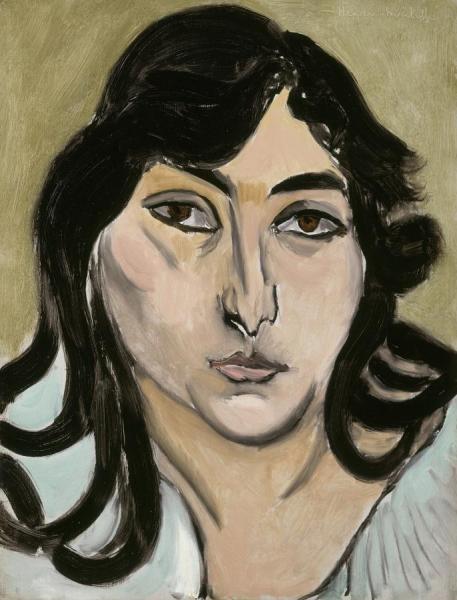 Lorette's Head With Long Curls by Henri Matisse Oil Painting Reproductions