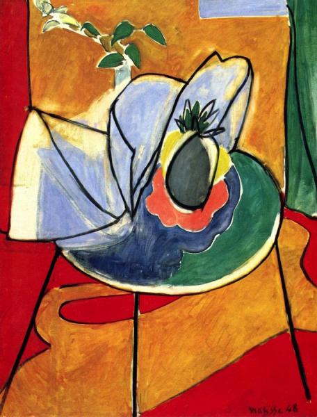 The Pineapple by Henri Matisse