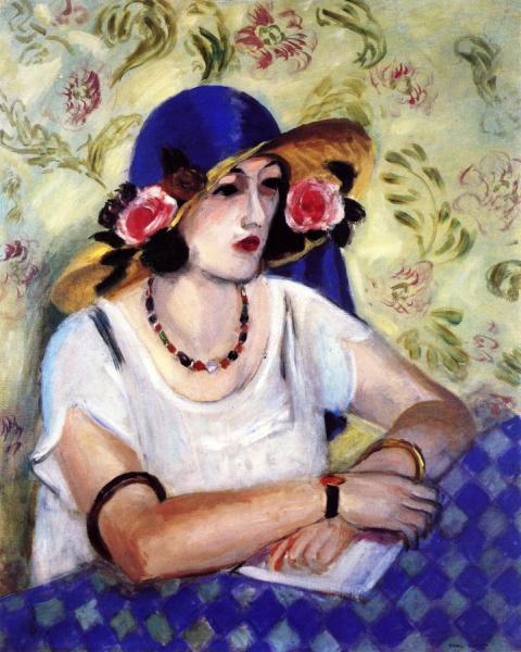 The Woven Italian Straw Hat by Henri Matisse