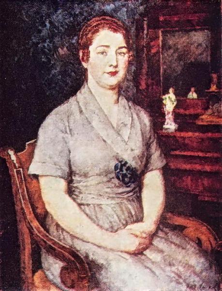 Ilya Mashkov Portrait Of The Artist's Wife Maria