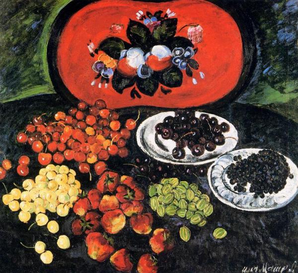 Still Life With Red Tray by Ilya Mashkov