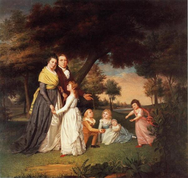 The Artist And His Family by James Peale Oil Painting Reproductions