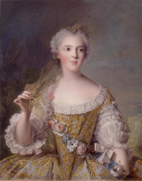 Jean-marc Nattier Madame Sophie De France
