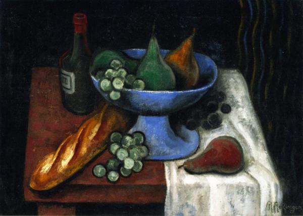 Still Life With A Blue Fruit Bowl by Jean Metzinger Oil Painting Reproductions