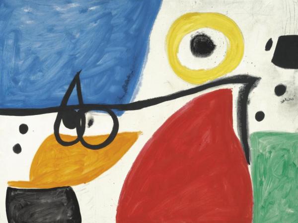 Personnages Dans Un Paysage by Joan Miró Oil Painting Reproductions