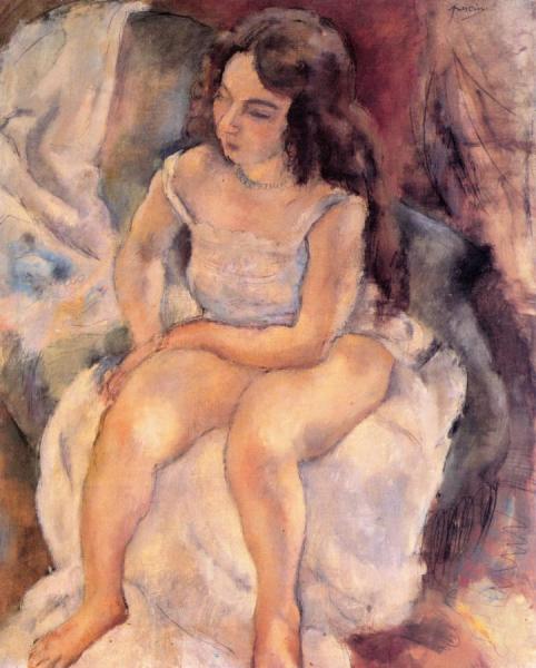 The Model by Jules Pascin