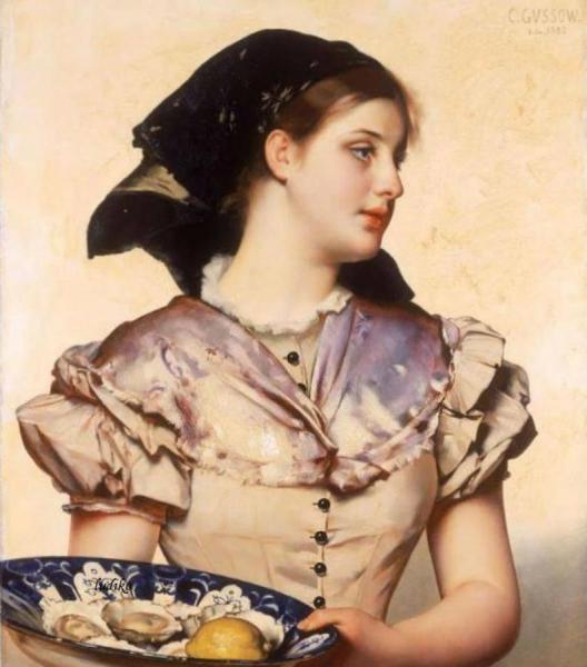 The Oyster Girl by Karl Gussow
