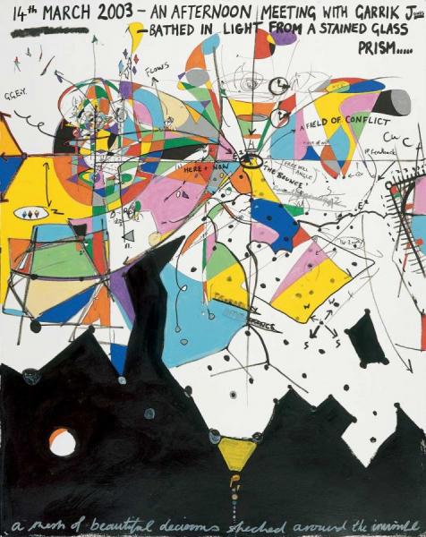 An Afternoon Meeting With Garrik Jones, 2003 by Keith Tyson