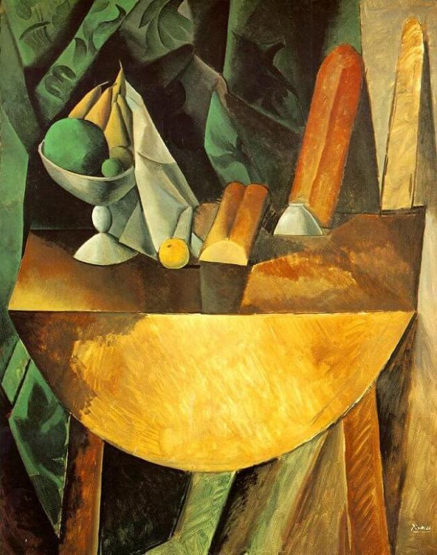 Bread And Fruit Dish On A Table, 1909 by Pablo Picasso