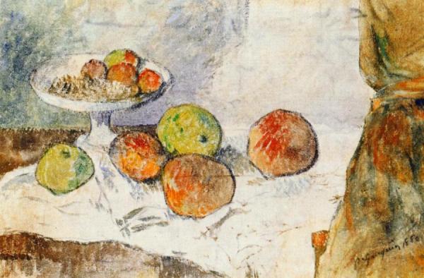 Still Life With Fruit Plate by Paul Gauguin
