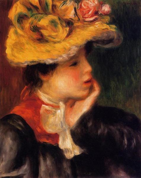 Head Of A Young Woman by Pierre Auguste Renoir Oil Painting Reproductions