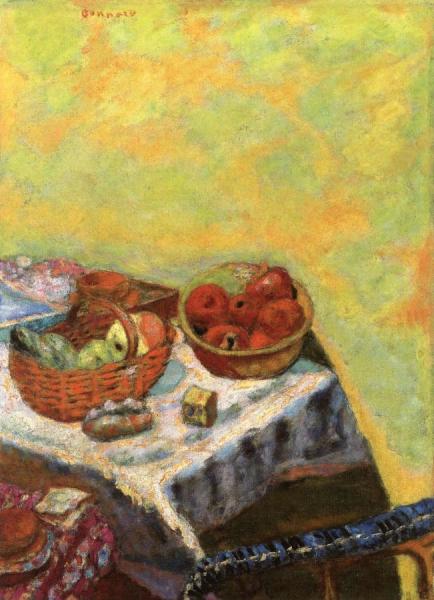 Basket Of Fruit In The Sun by Pierre Bonnard