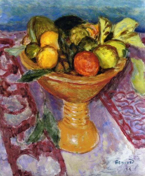 Fruit Bowl by Pierre Bonnard Oil Painting Reproductions