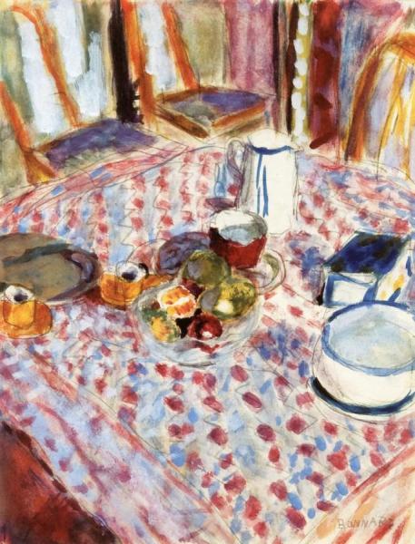 Still Life On A Red Checkered Tablecloth by Pierre Bonnard