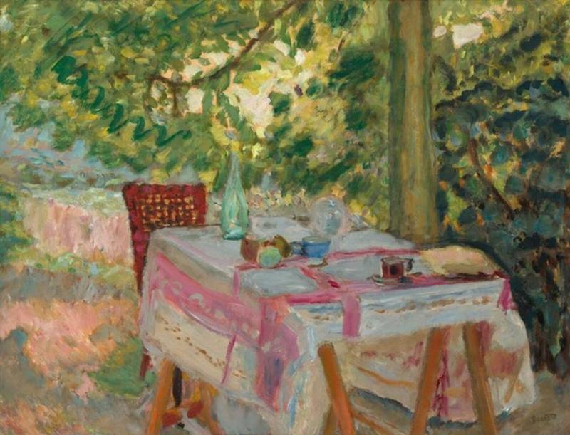 Table Set In A Garden, C. 1908 by Pierre Bonnard