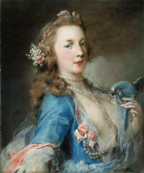 Young Woman With A Parrot by Rosalba Carriera Oil Painting Reproductions