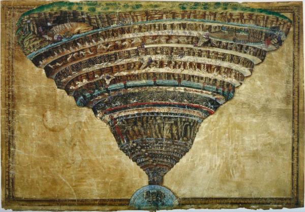 Chart Of Hell, 1480-1490 by Sandro Botticelli
