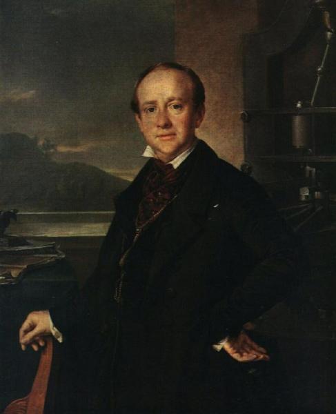 Portrait Of N. A. Selivanovsky by Vasily Tropinin