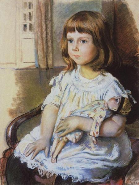 Girl With A Doll by Zinaida Evgenievna Serebriakova Oil Painting Reproductions