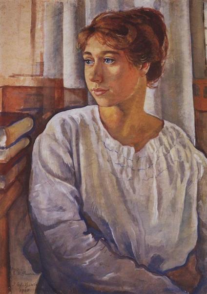 Portrait Of E.i. Finogenova by Zinaida Evgenievna Serebriakova